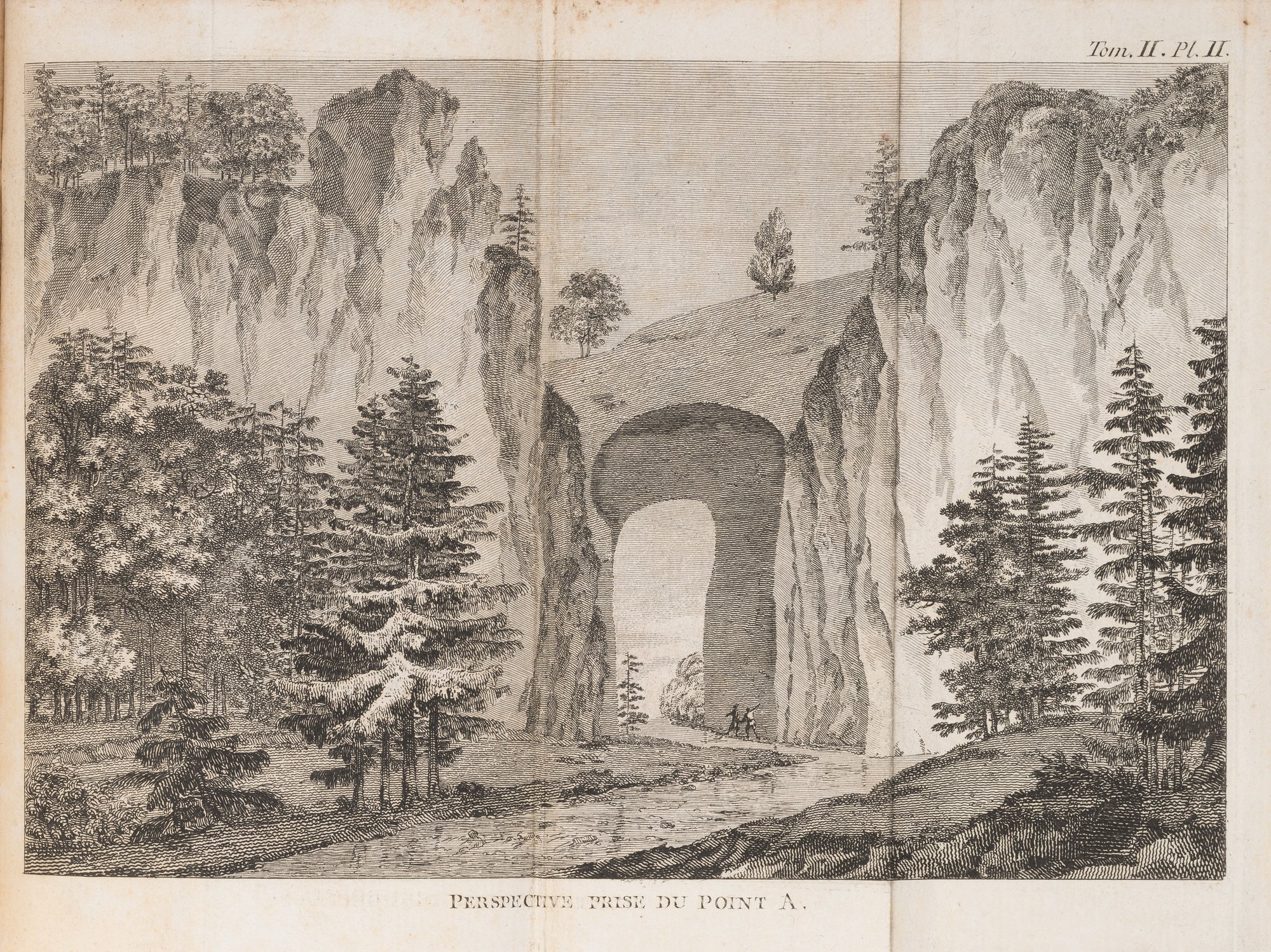 Cover image travel journals