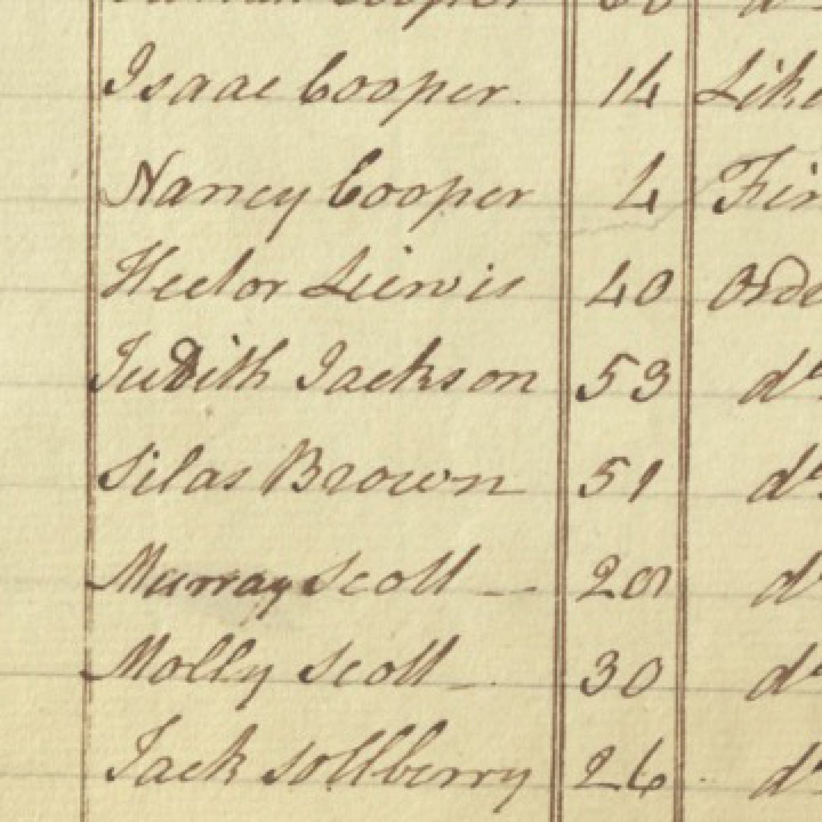 fig-22-soldiers-sailors-servants