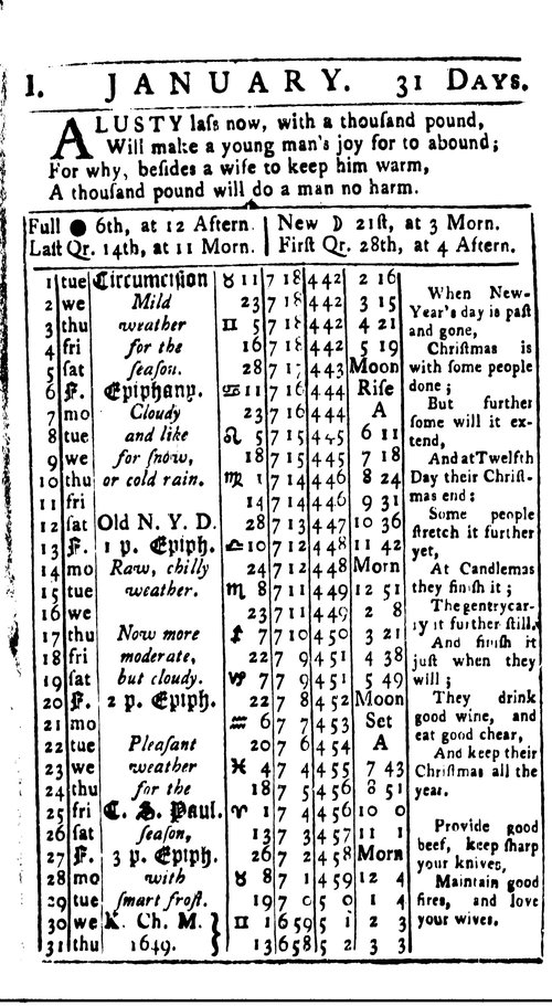 myths-Figure-3